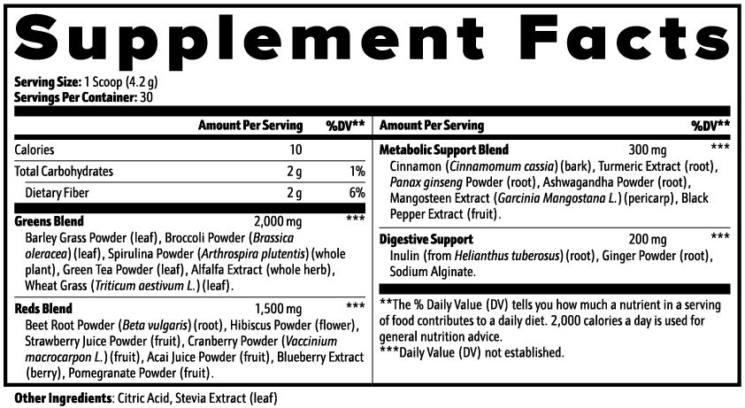 SpiceVia Greens Superfood